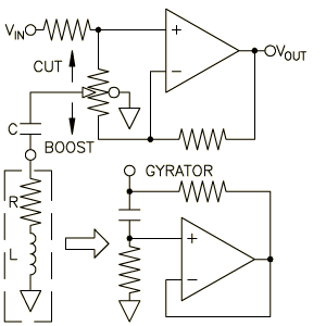 Active LC circuit showing gyrator substitution for inductor