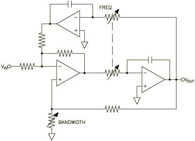 State-variable non-inverting bandpass filter section