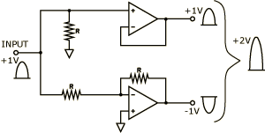 Differential line driving circuit