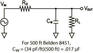 Equivalent half-circuit for Figure 1