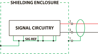 A circuit configuration that avoids a pin 1 problem