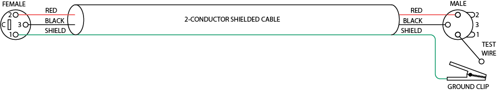 Rane Commercial Knowledge Base, Xlr Cable Wiring Diagram Pdf